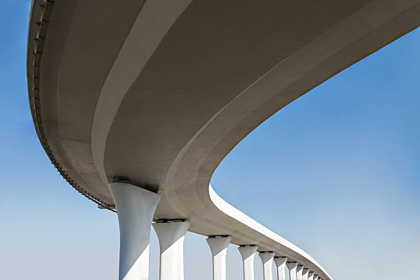 Best Concrete Slab Installation  in Flordell Hills, MO